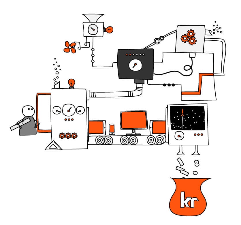 Byte – visuell identitet