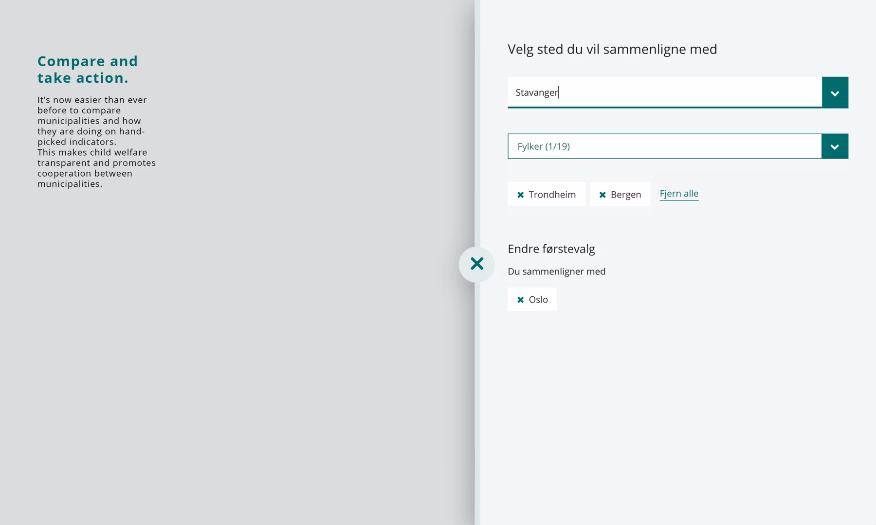 Bufdir Kommunemonitor — data visualisation tool