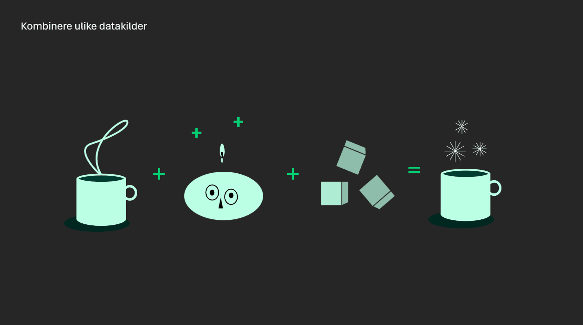 GNIST — content design and brand